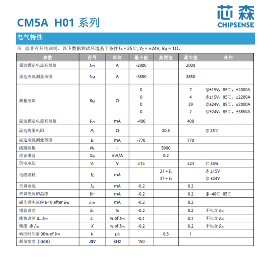 芯森电子CM5A高精度电流传感参数